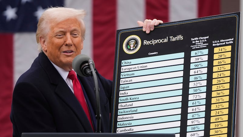 Tariffs are Trump's favorite foreign policy tool. The Supreme Court could change how he uses them