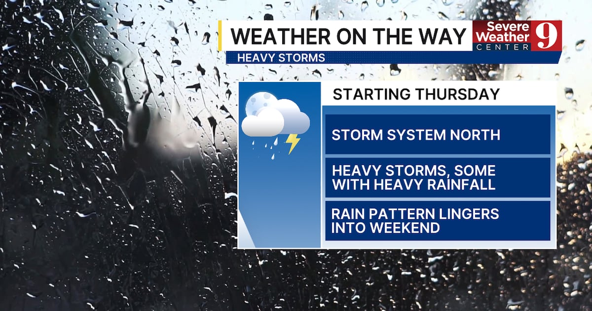 Severe storms and heat expected across North Florida