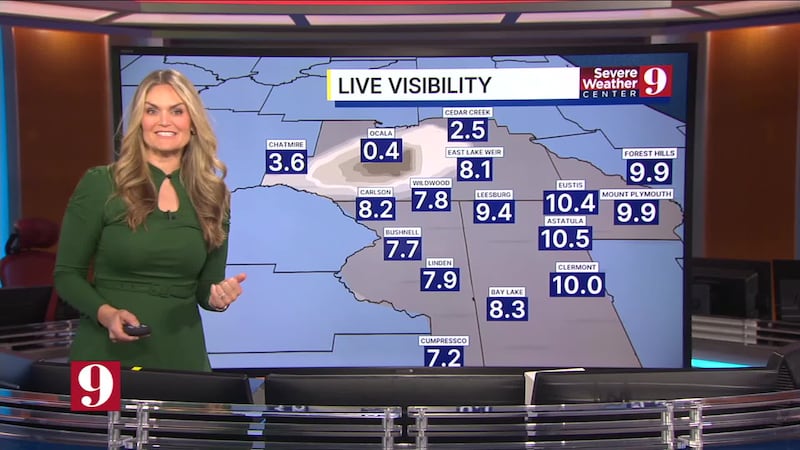 Morning Forecast: Monday, November 17, 2025