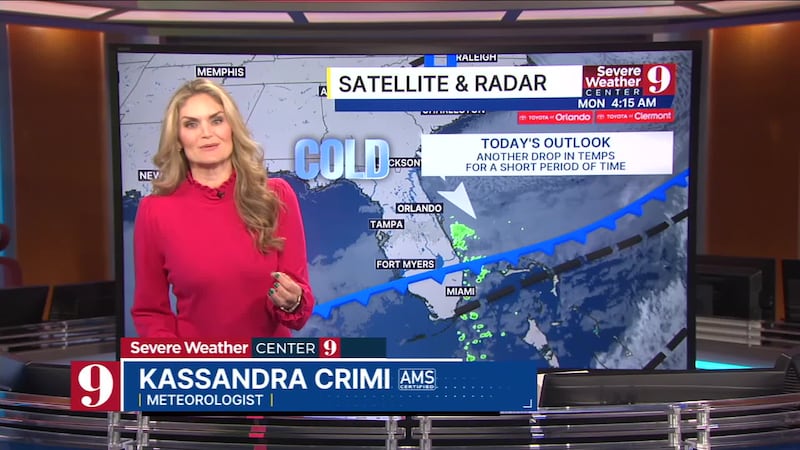 Morning Forecast: Monday, December 15, 2025