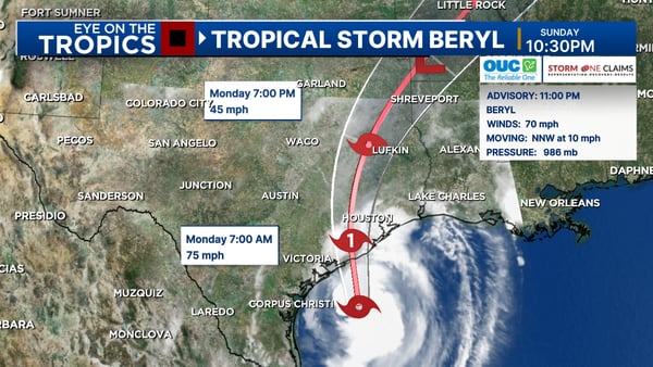 Beryl is still a tropical storm
