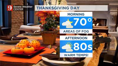 Thanksgiving forecast: Warm and cloudy after foggy start in Central Florida