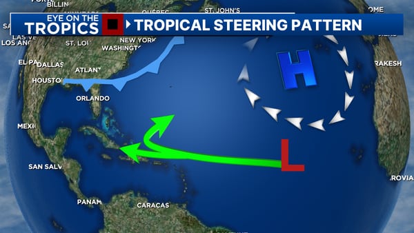 The Tropics: Keeping an eye on the Western Caribbean & Eastern Atlantic