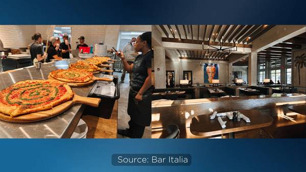 Photos: Bar Italia to open in Winter Park next week