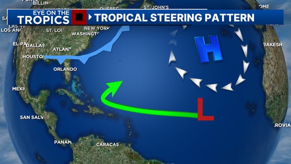 Cold front moves in this week, tropics remain active