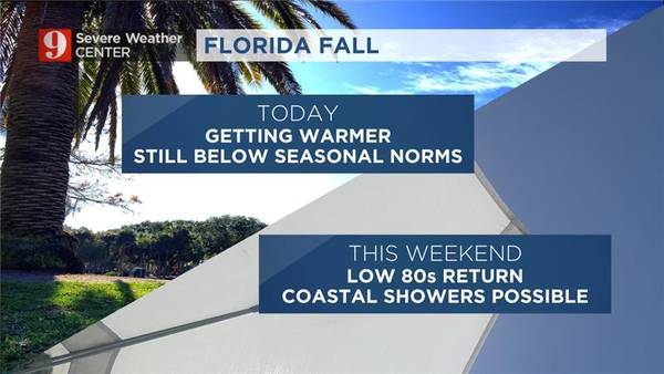 Sunny skies and warmer days ahead in Central Florida